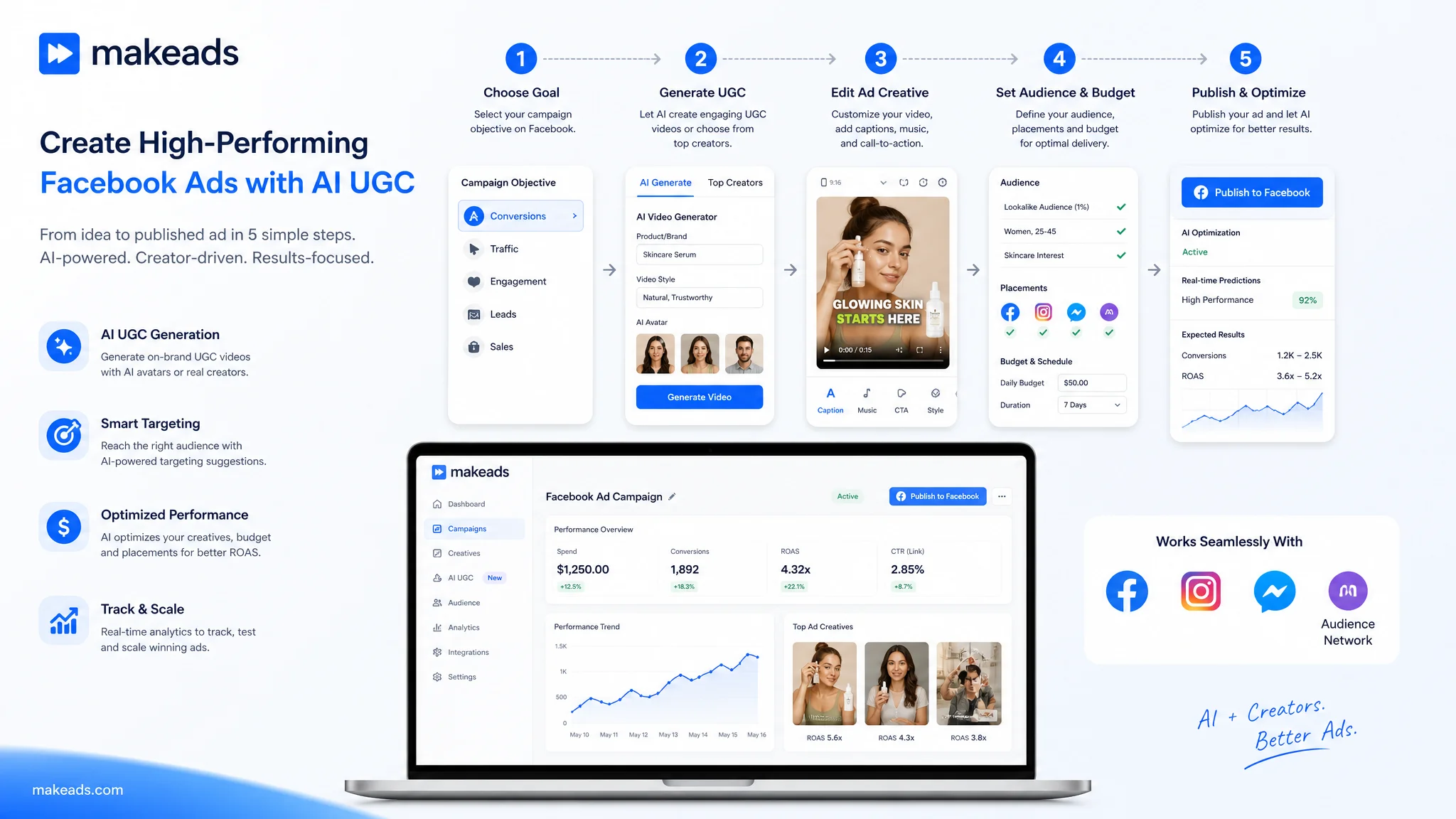 Facebook Video Ad Strategy 2026: Length, Formats, and Creative Best Practices